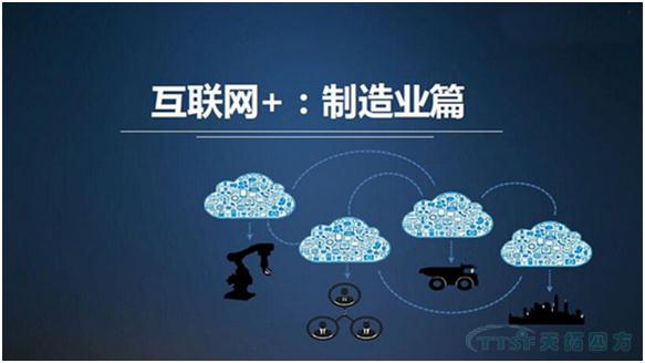 互聯(lián)網(wǎng)+