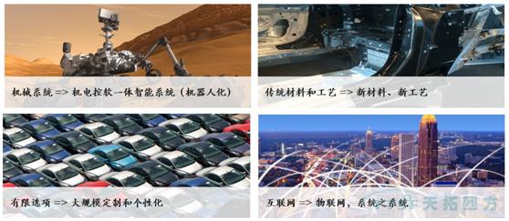 從iPhone X看制造的未來：天拓四方帶你體驗(yàn)創(chuàng)新背后的智能制造