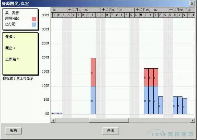 西門子Teamcenter助力企業(yè)提升項目管理能力
