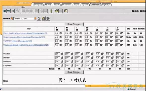 西門子Teamcenter助力企業(yè)提升項目管理能力
