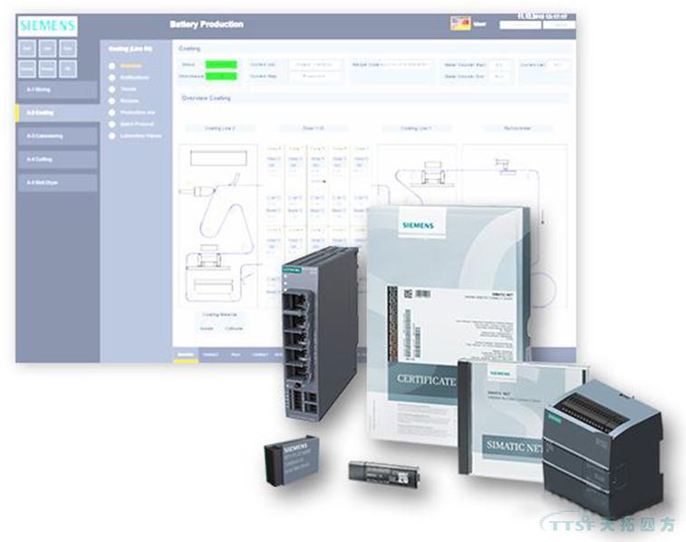 天拓方案:通訊集成解決方案啟航包助力數字化工廠 天拓方案:通訊集成解決方案啟航包助力數字化工廠