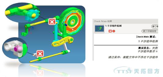 天拓分享：基于MBD快速設(shè)計系統(tǒng)建設(shè)