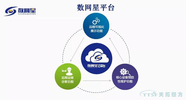 天拓“智”造：工業(yè)物聯(lián)網(wǎng)智慧推進透明“智”造