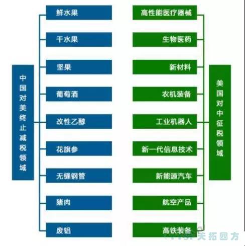 中美貿(mào)易之戰(zhàn)，中國(guó)智造2025將迎來(lái)哪些機(jī)遇與挑戰(zhàn)