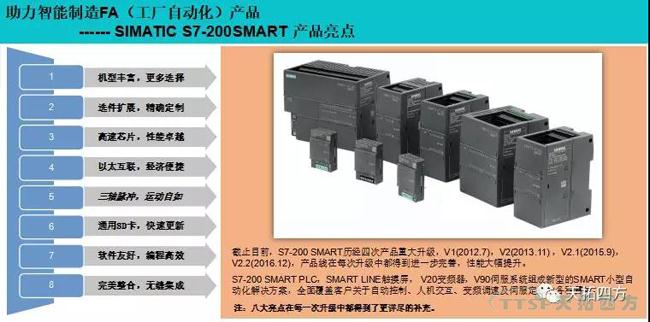天拓解讀 | 2018中國（北京）國際工業(yè)智能及動力傳動與自動化展覽會