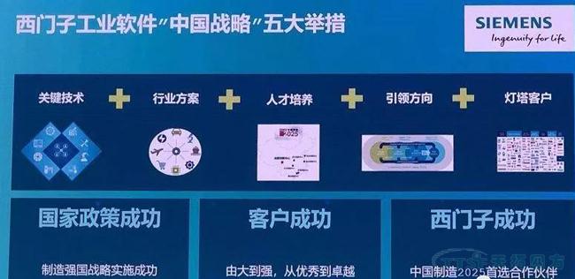 @大小朋友，你想要的西門子大會信息都在這里