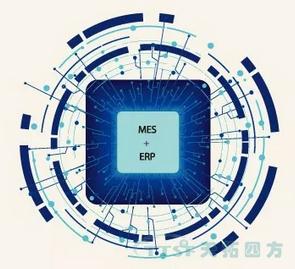 天拓圖文|MES+ERP，給你雙倍的力量