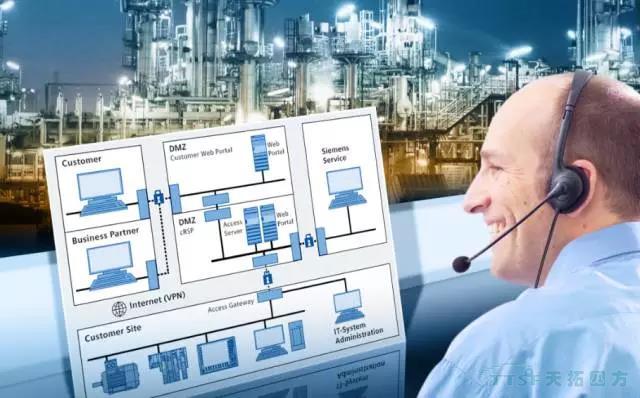 制造企業(yè)推進(jìn)智能制造的5項(xiàng)基本原則！
