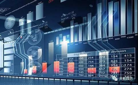 中小制造型企業(yè)數(shù)字化轉型五步走 中小制造型企業(yè)數(shù)字化轉型五步走