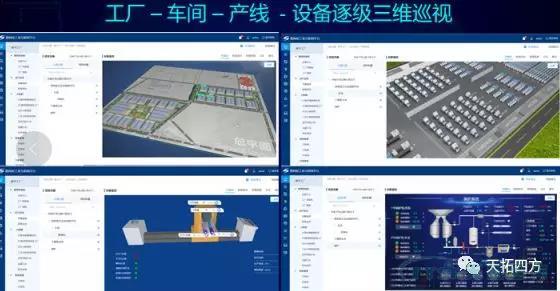 不二之選 | 數(shù)網(wǎng)星 ：數(shù)字化企業(yè)的基礎(chǔ)設(shè)施