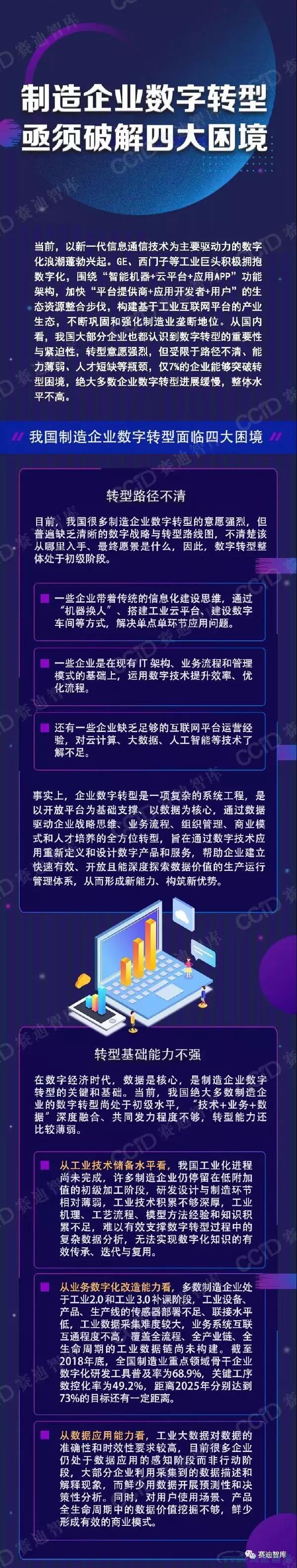 制造企業(yè)數(shù)字轉(zhuǎn)型如何破局？