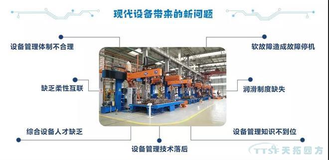 如何做好設(shè)備管理，提升設(shè)備運(yùn)行水平？