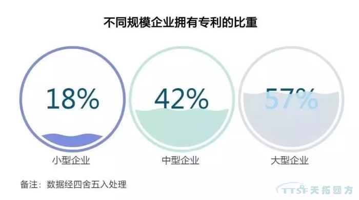 調(diào)查了近2000家企業(yè)，中國(guó)制造業(yè)近況究竟如何？